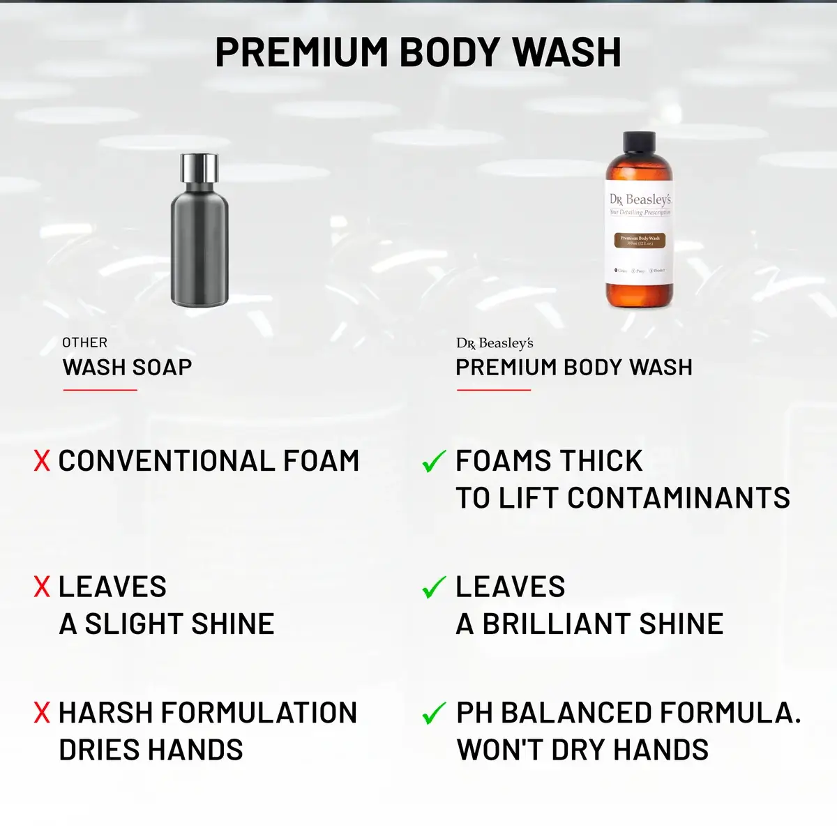 dr-beasley-s-premium-body-wash-autoshampoo-schaum image 5