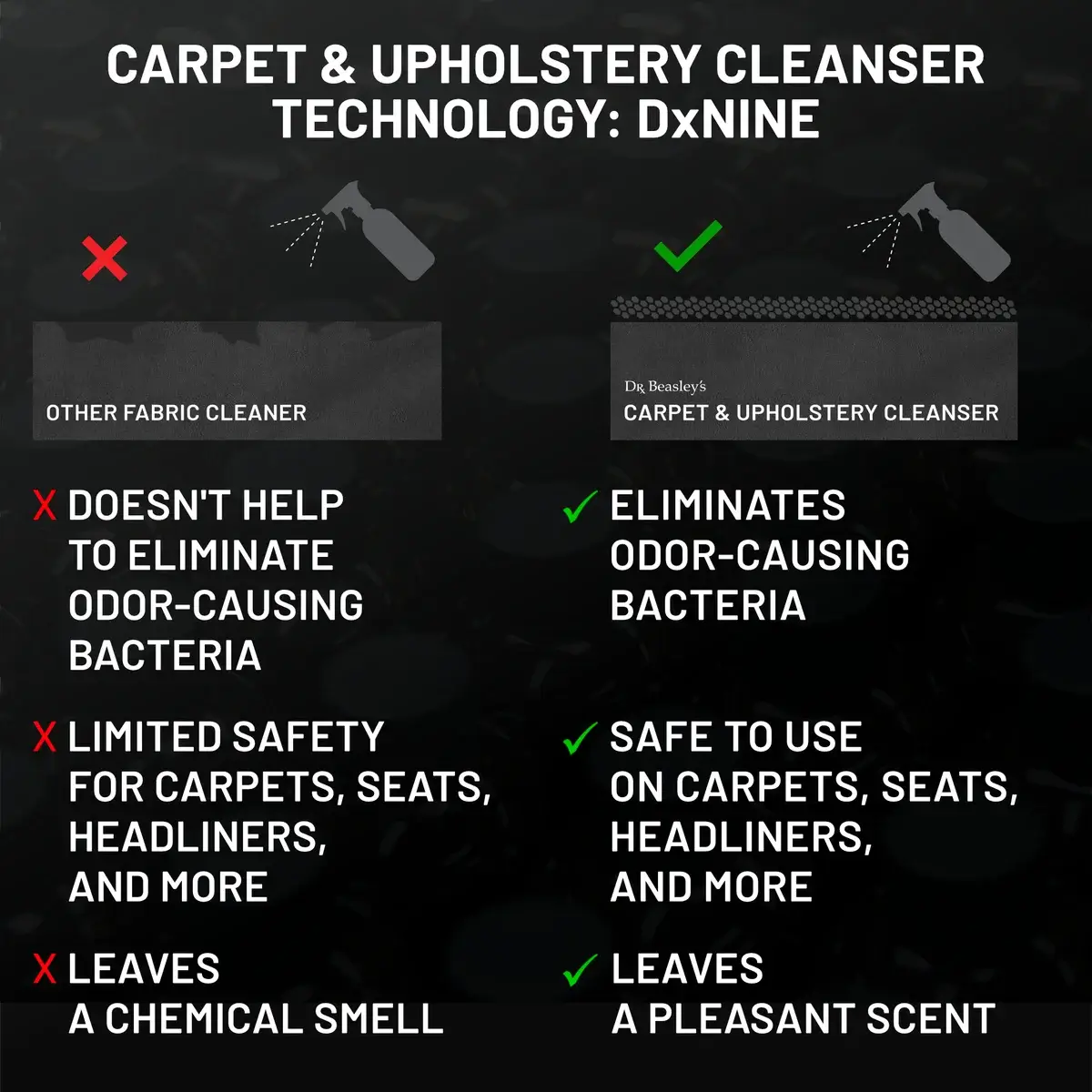 dr-beasley-s-carpet-upholstery-cleanser-polsterreiniger-geruch image 5