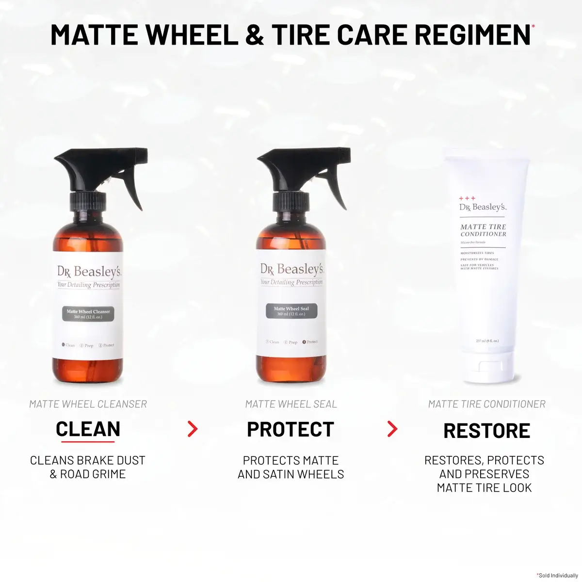 dr-beasley-s-matte-wheel-cleanser-felgenreiniger-matt image 6