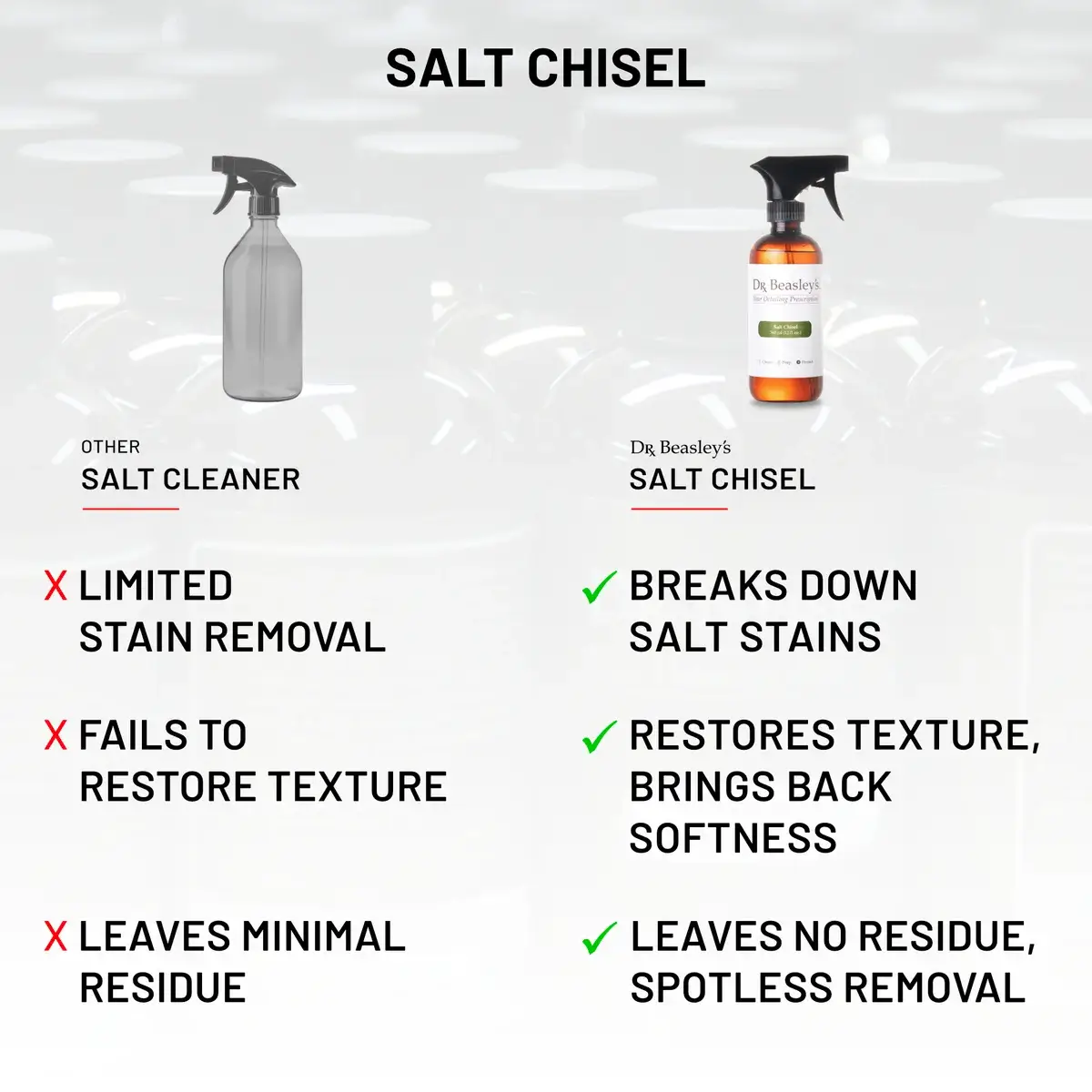 dr-beasley-s-carpet-salt-chisel-salzflecken-entferner-auto image 5