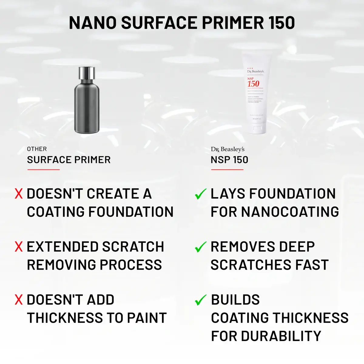 dr-beasley-s-nsp-150-heavy-cut-primer-politur-1-5-m image 5